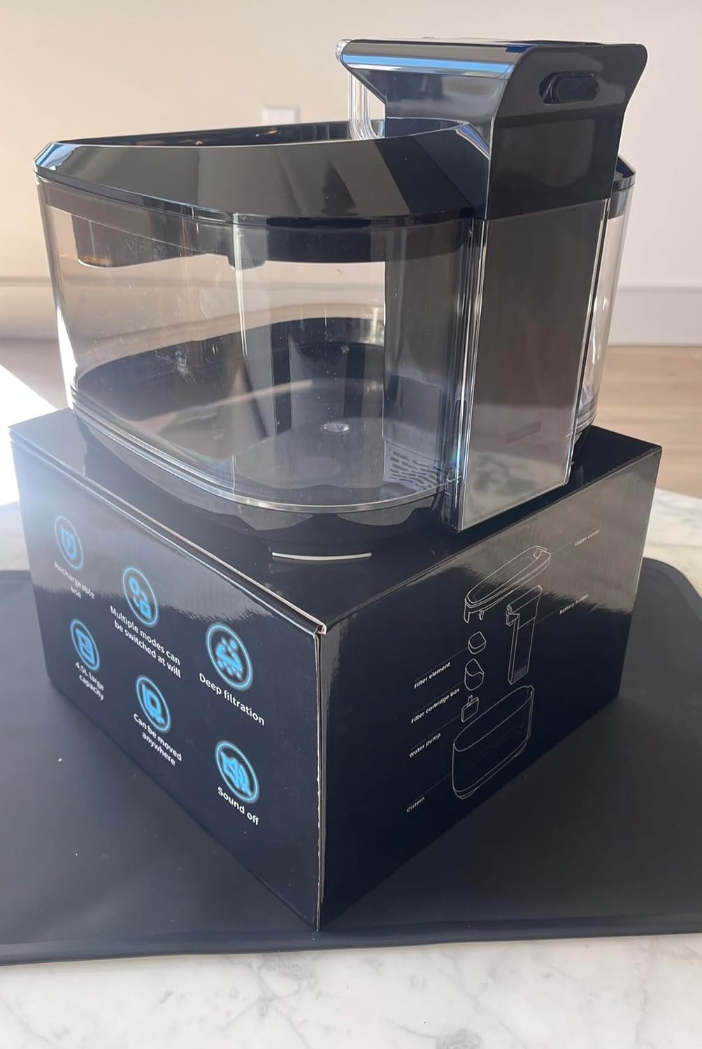Smart Water Bowl 4.5L - Filtered, Wireless, Motion Activated